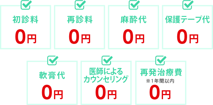 初診料等0円